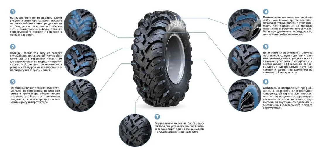 Шины для квадроциклов KAMA QUADRO ATM (НК-437) 26х9-14 в Чебоксарах